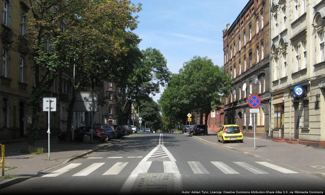 Kwartalny przegląd sprawności urządzeń alarmowych w Chorzowie