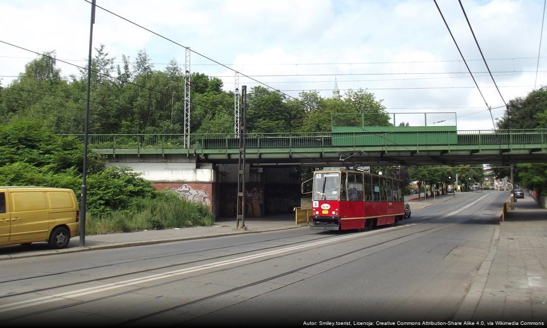 Ważne informacje o lokalnych podatkach na rok 2026 w Chorzowie